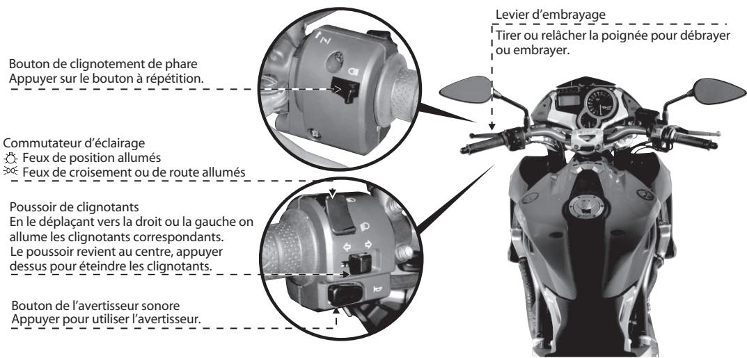 BENELLI R160 - Commandes au guidon gauche - 1
