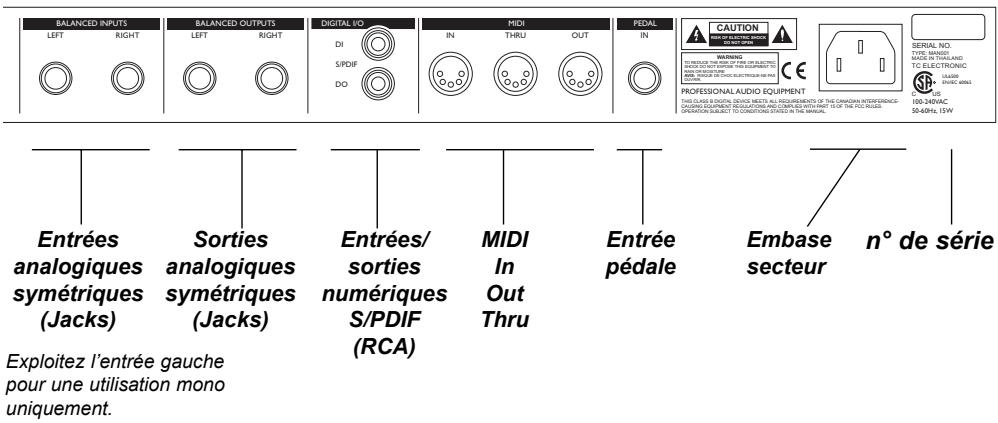 TC ELECTRONIC M-ONE ET - M·One "Standard" - 1