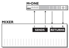 TC ELECTRONIC M-ONE ET - Utilisation élémentaire - 1