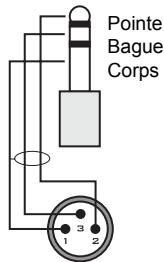 TC ELECTRONIC M-ONE ET - XLR-XLR - 2