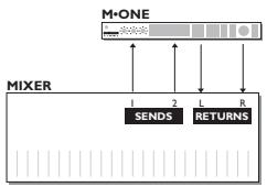 TC ELECTRONIC M-ONE ET - Example : - 1