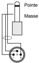 TC ELECTRONIC M-ONE ET - XLR-XLR - 1