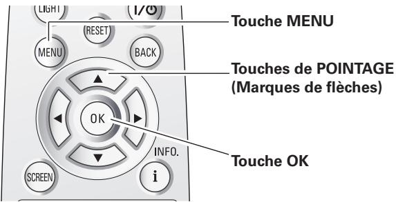LOGICOM-SANYO PLV-Z3000 - Utilisation du menu à l'écran - 2