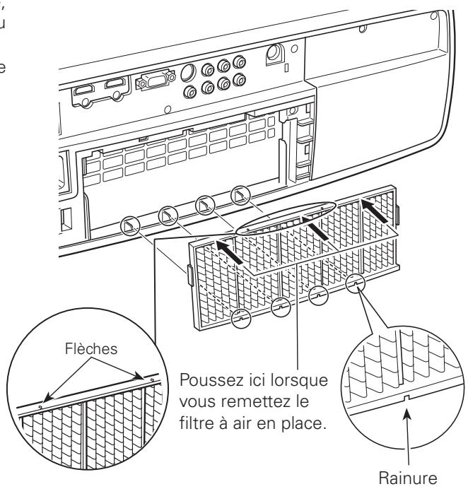 LOGICOM-SANYO PLV-Z3000 - ATTENTION - 3