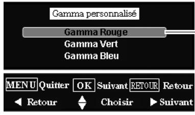 LOGICOM-SANYO PLV-Z3000 - Remarque: - 3