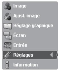 LOGICOM-SANYO PLV-Z3000 - Compteur du filtré - 1