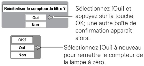 LOGICOM-SANYO PLV-Z3000 - Remarque: - 3