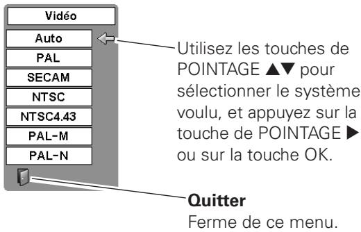 LOGICOM-SANYO PLV-Z3000 - Component 1 ou Component 2 - 3