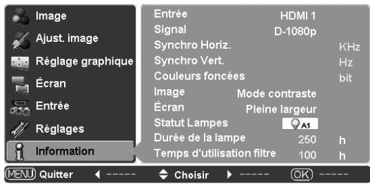 LOGICOM-SANYO PLV-Z3000 - Temps d'utilisation filtre - 3
