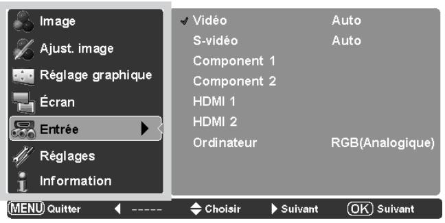 LOGICOM-SANYO PLV-Z3000 - Utilisation du menu à l'écran - 3