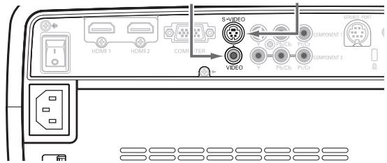 LOGICOM-SANYO PLV-Z3000 - Video, S-video - 4