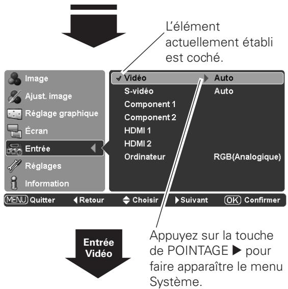 LOGICOM-SANYO PLV-Z3000 - Component 1 ou Component 2 - 2