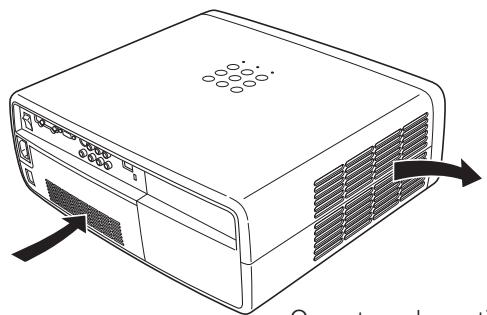 LOGICOM-SANYO PLV-Z3000 - ATTENTION - 1
