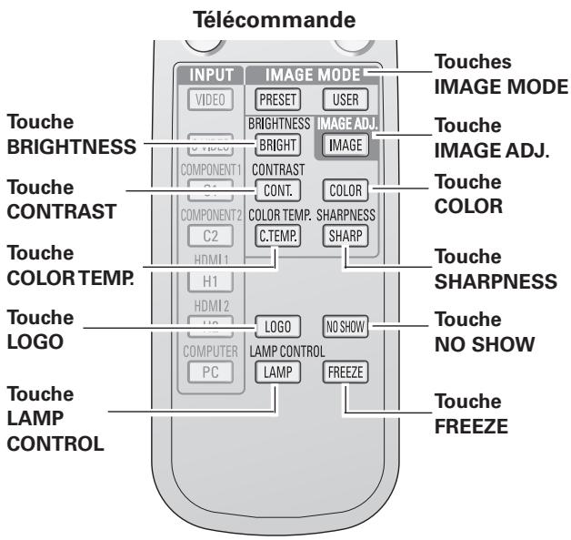 LOGICOM-SANYO PLV-Z3000 - Touche FREEZE - 1