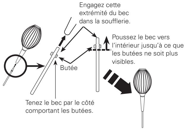 LOGICOM-SANYO PLV-Z3000 - Si le bec s'est detaché.... - 1