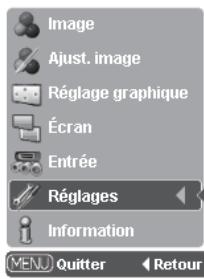 LOGICOM-SANYO PLV-Z3000 - Réglages d'usine - 1