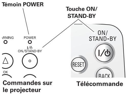 LOGICOM-SANYO PLV-Z3000 - Remarques: - 2