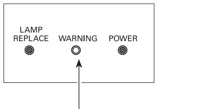 LOGICOM-SANYO PLV-Z3000 - ATTENTION - 2