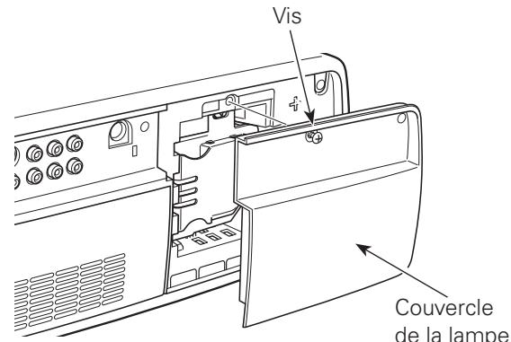 LOGICOM-SANYO PLV-Z3000 - ATTENTION - 1