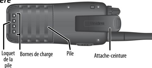 UNIDEN MHS125 - Nomenclature des pieces de la radio MHS125 - 2