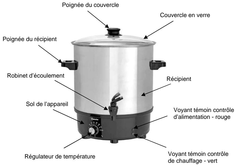 BARTSCHER 200.057 - Caractéristiques techniques - 1