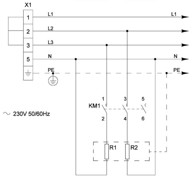 BARTSCHER 106790 - CONTROL PLAN - 2
