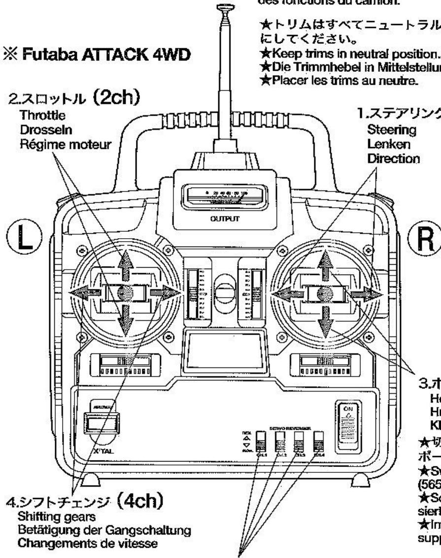 TAMIYA TRACTOR TRUCK MFC-01 - 5
