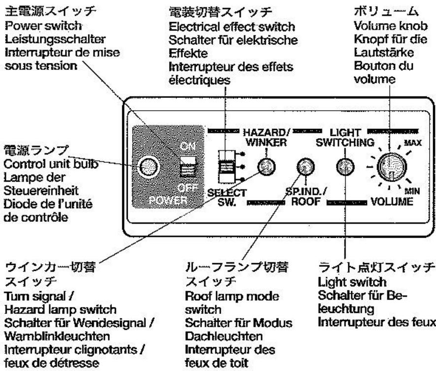 TAMIYA TRACTOR TRUCK MFC-01 - 4