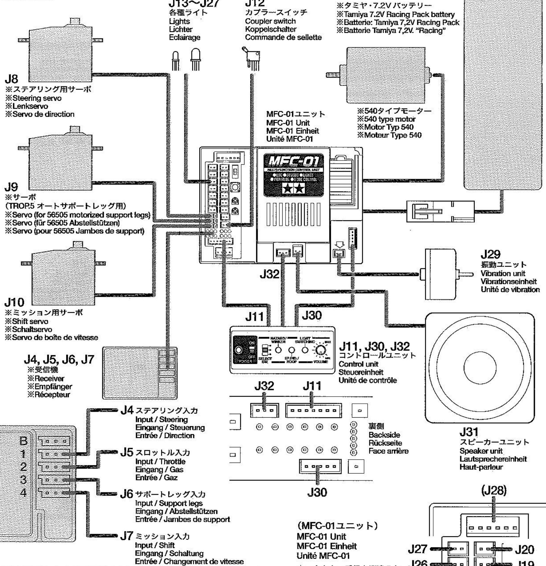 TAMIYA TRACTOR TRUCK MFC-01 - 1