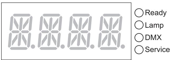 MARTIN MAC TW1 - Panneau de contrôle - 1