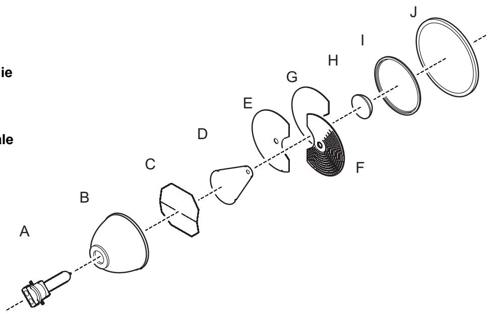 MARTIN MAC TW1 - Chemin optique - 1