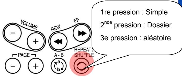 CIBOX WIRELESS CINE BOX HD - Changement de mode de lecture de la musique - 1
