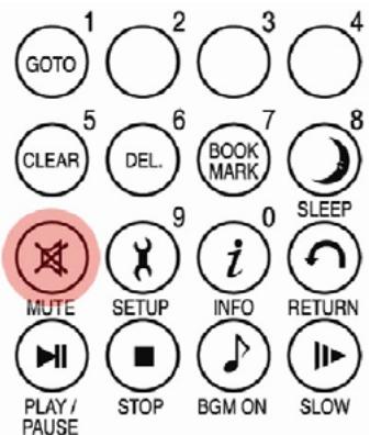 CIBOX WIRELESS CINE BOX HD - SILENCE - 1