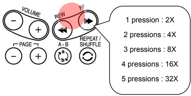 CIBOX WIRELESS CINE BOX HD - Recherche rapide - 1