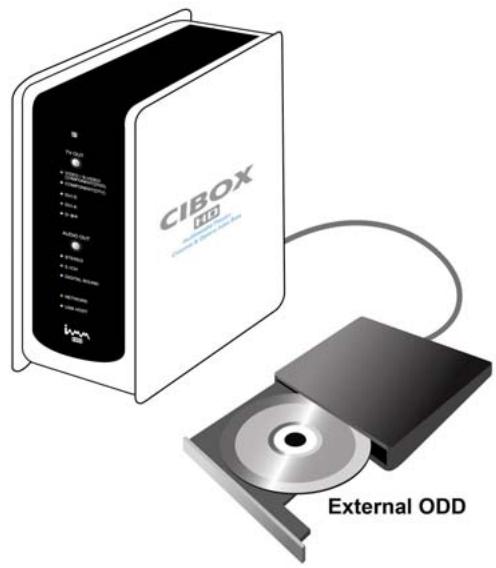 CIBOX WIRELESS CINE BOX HD - Commande d'un tiroir de lecteur optique - 2