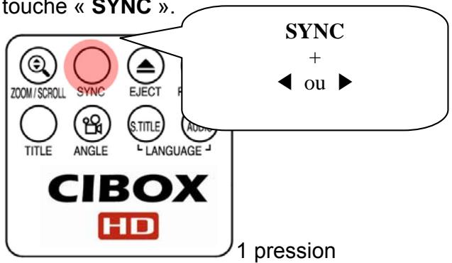 CIBOX WIRELESS CINE BOX HD - Commande de synchro des sous-titres - 1