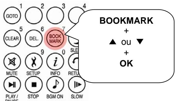 CIBOX WIRELESS CINE BOX HD - Listedes SIGNETS - 1