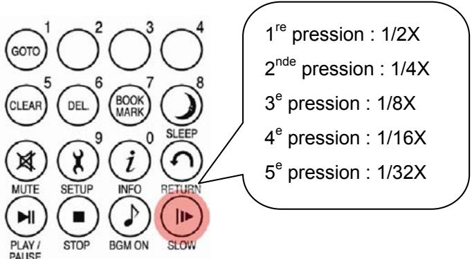 CIBOX WIRELESS CINE BOX HD - Lecture à vitesse réduite - 1