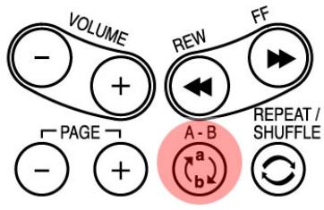 CIBOX WIRELESS CINE BOX HD - Répartition de section : besoin de la fin - 1