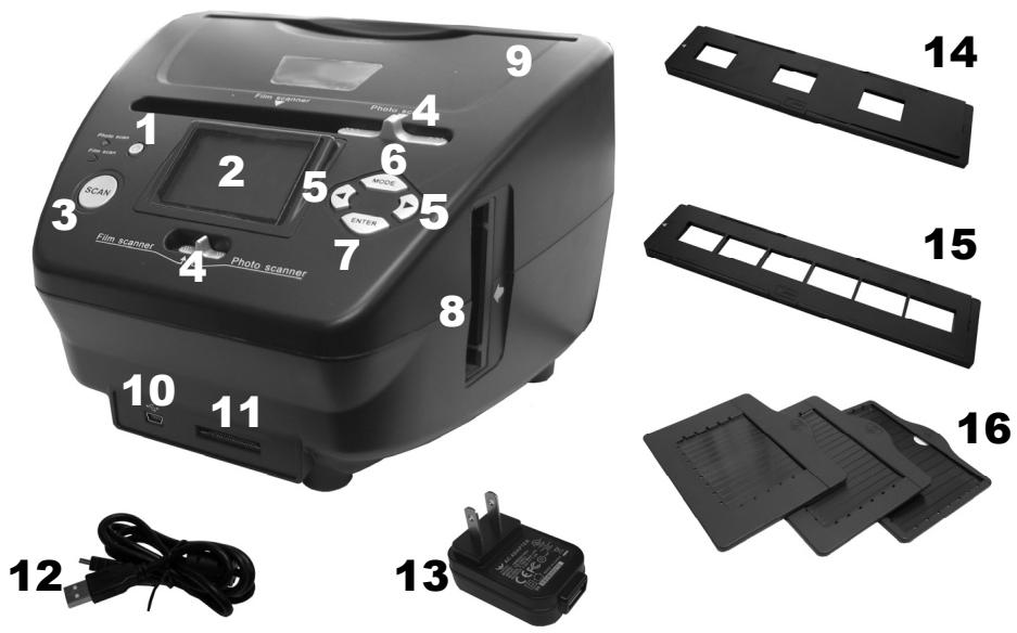 ION AUDIO PICS 2 SD - BOX CONTENTS - 1