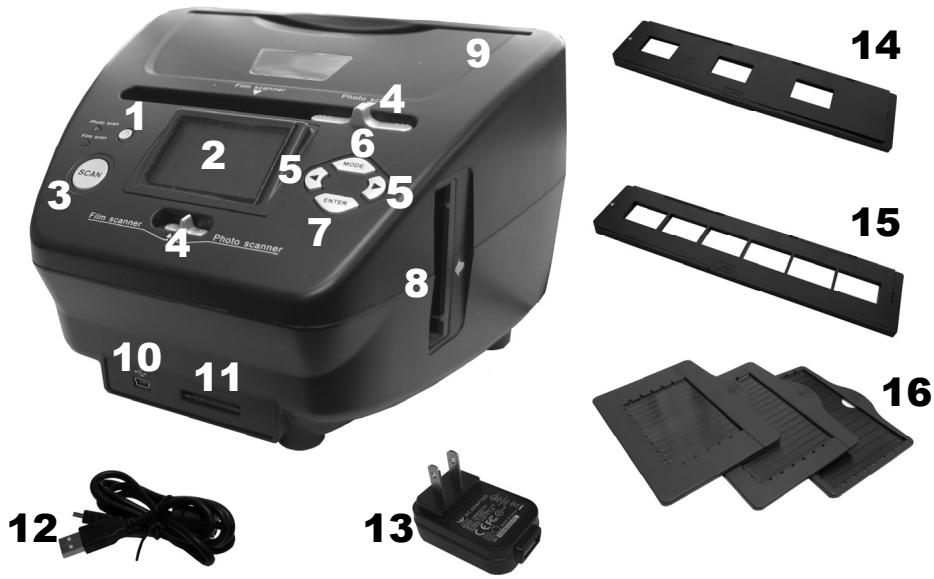 ION AUDIO PICS 2 SD - CHARACTERISTICAS DEL PICS 2 SD - 1