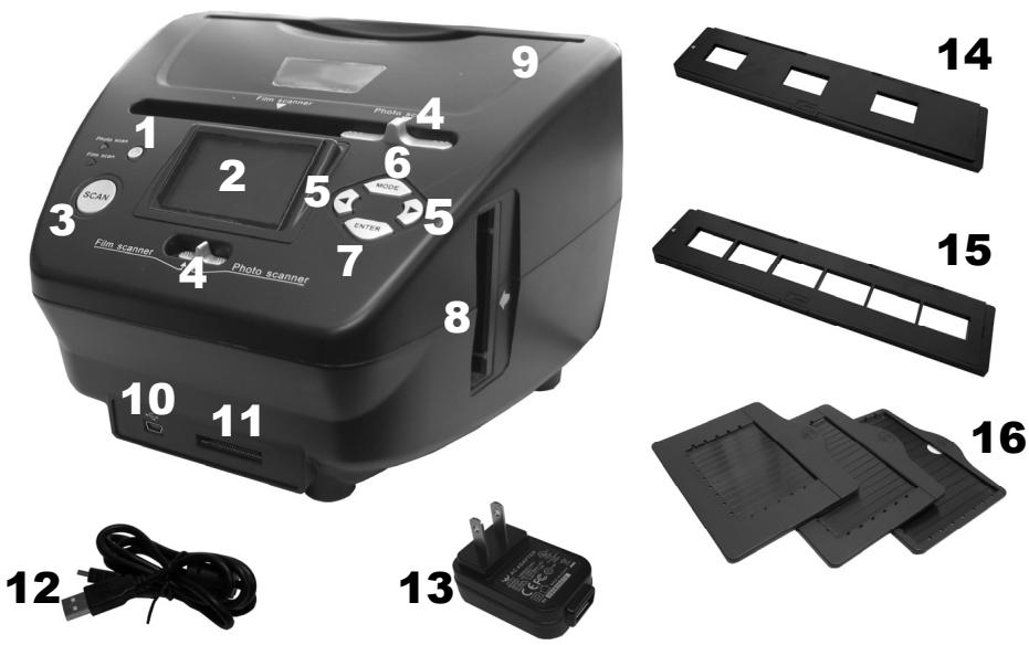 ION AUDIO PICS 2 SD - FUNCTIONS PICS 2 SD - 1