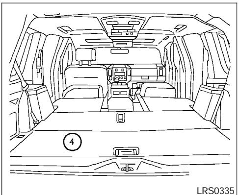 INFINITI IWZW - AVERTISSEMENT - 4