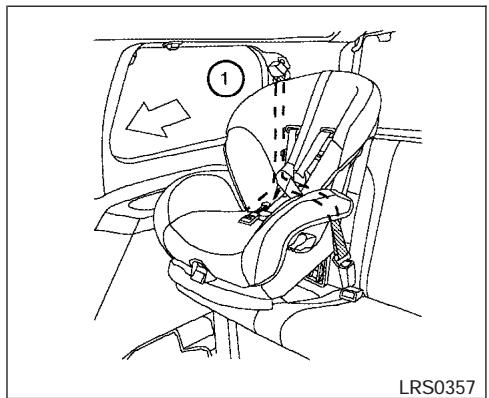 INFINITI IWZW - AVERTISSEMENT - 1