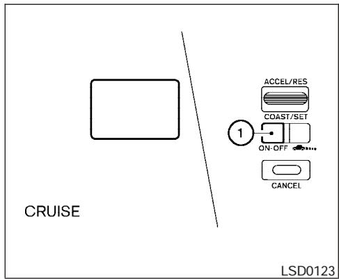 INFINITI IWZW - Affichage et interrupteurs relatifs au mode Classique (vitesse stable) du régulateur de vitesse - 1