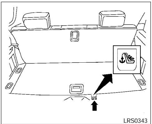 INFINITI IWZW - Emplacements des points d'ancrage - 4