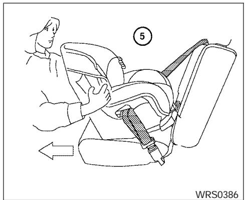 INFINITI IWZW - Orientévers l'arrière-étape 4 - 1