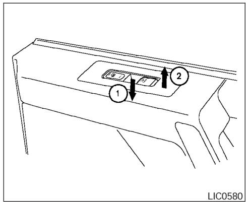 INFINITI IWZW - Commande des glaces électriques du côte conducteur - 1