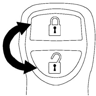 INFINITI IWZW - Les glaces des portières ne peuvent pas etre fermées au moyen de la télécomme. - 3