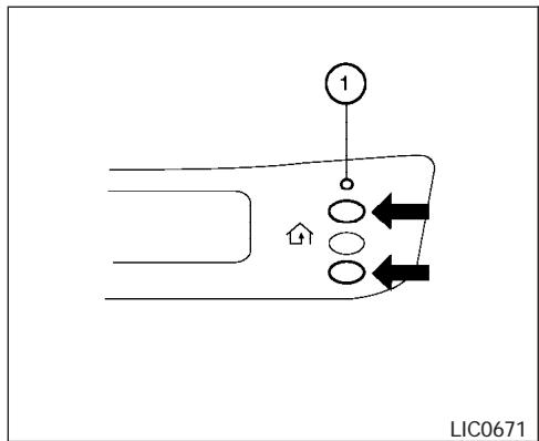INFINITI IWZW - AVERTISSEMENT - 1